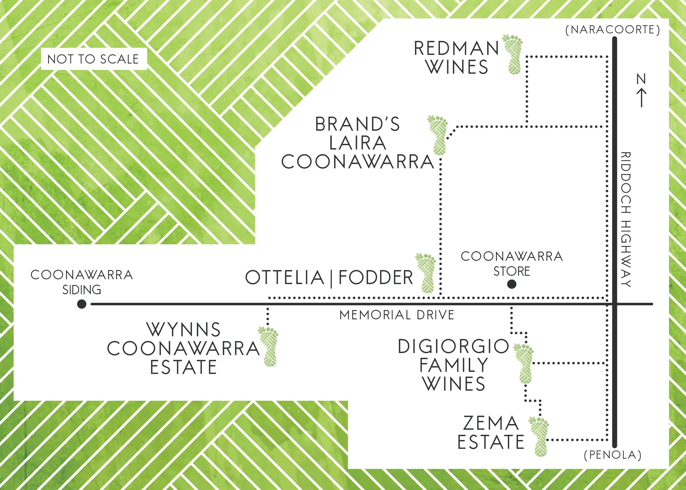 Coonawarra Walking Trail Map